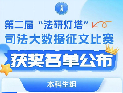 上海政法学院学子荣获第二届“法研灯塔”司法大数据征文比赛全国二等奖